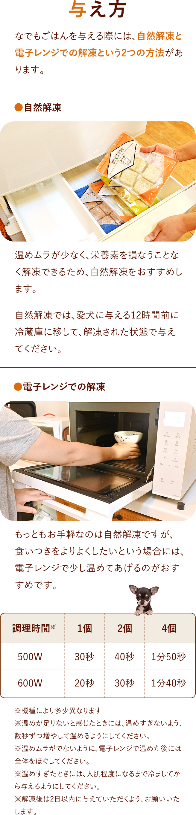 与え方